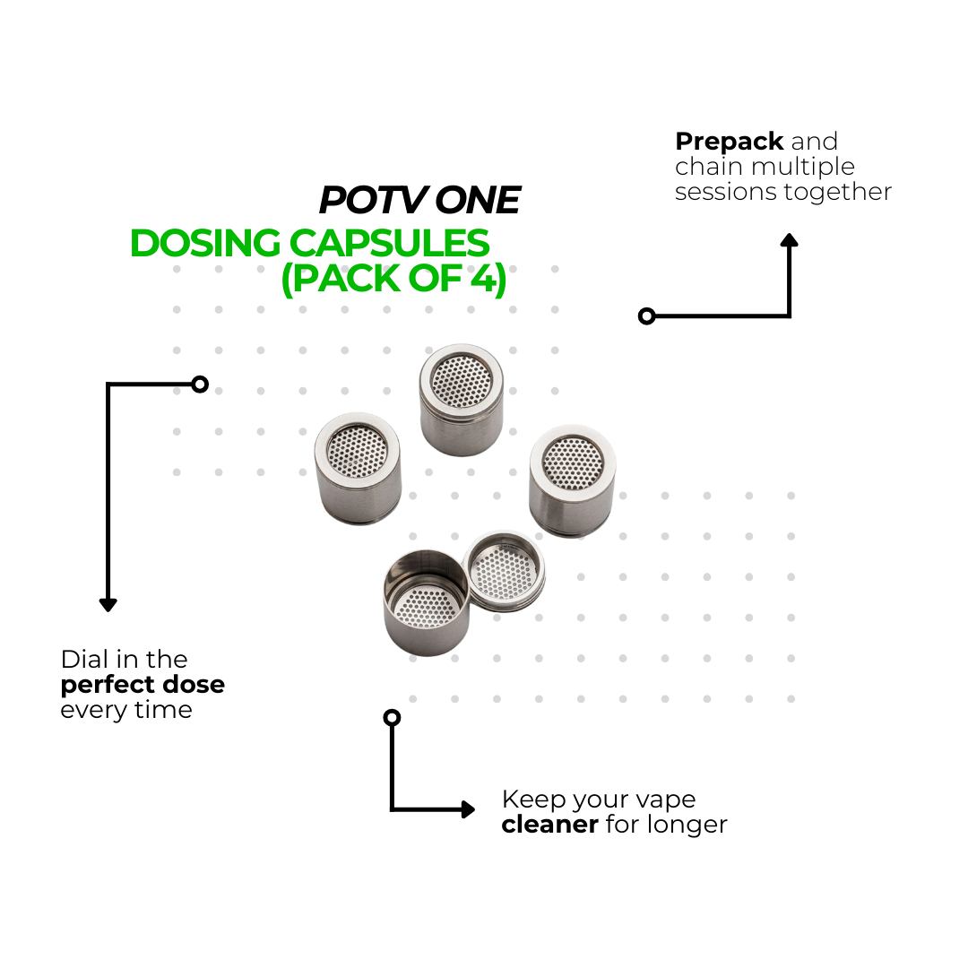 POTV XMAX V3 Pro Enthusiast Accessories Kit - Image 12