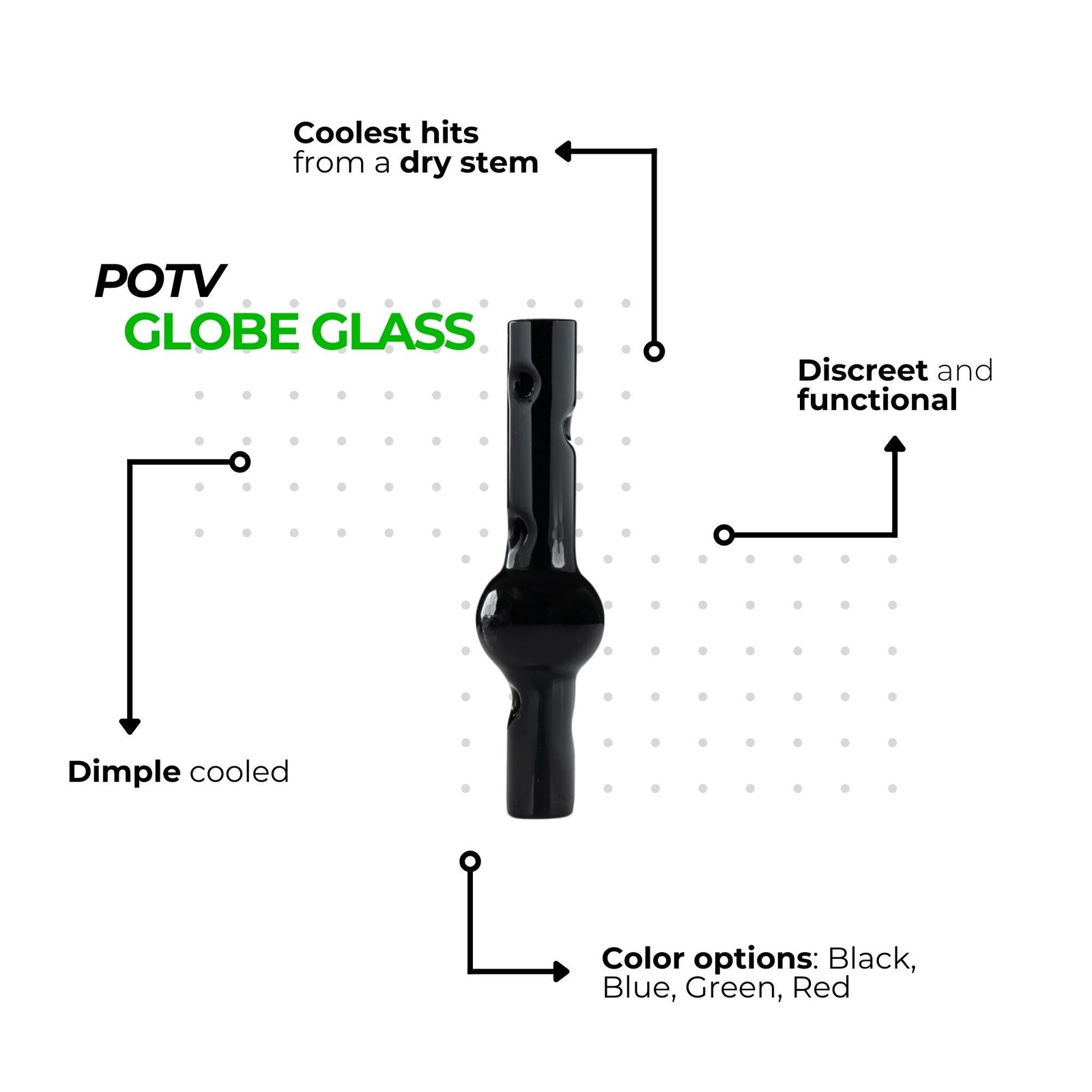 POTV Lobo Starter Accessories Kit - Image 10